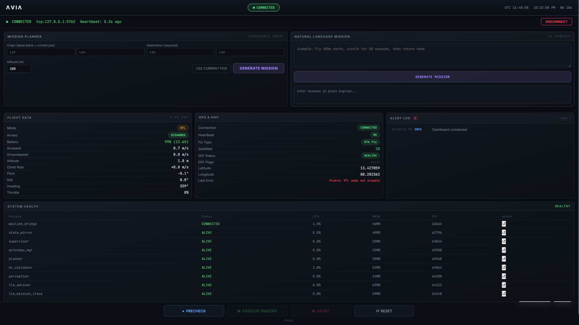 Supervised Autonomous Decision Architecture for Fixed-Wing UAV